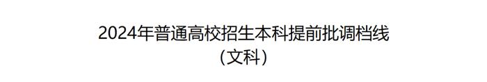 刚刚！2024年普通高校招生本科提前批调档线公布