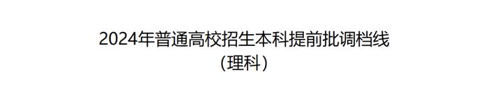 四川2024年本科提前批调档线公布→