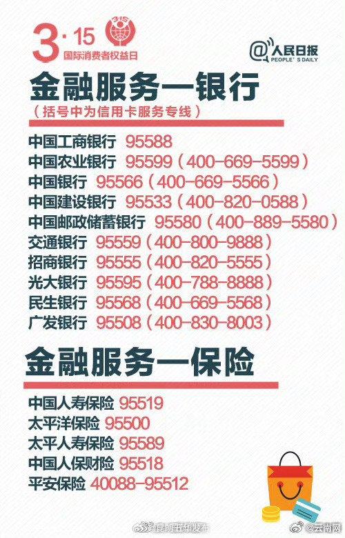 消费必备！65个实用投诉电话