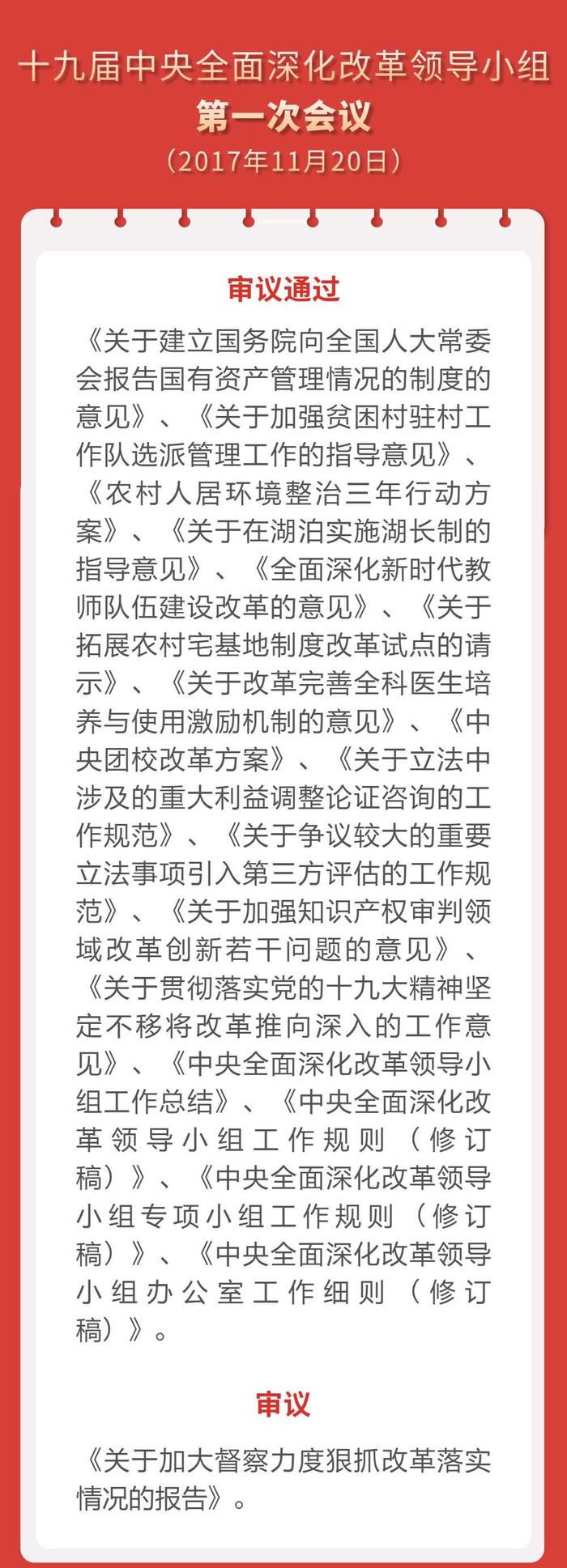 收藏！长图｜中央深改委(组)会议审议通过的改革方案