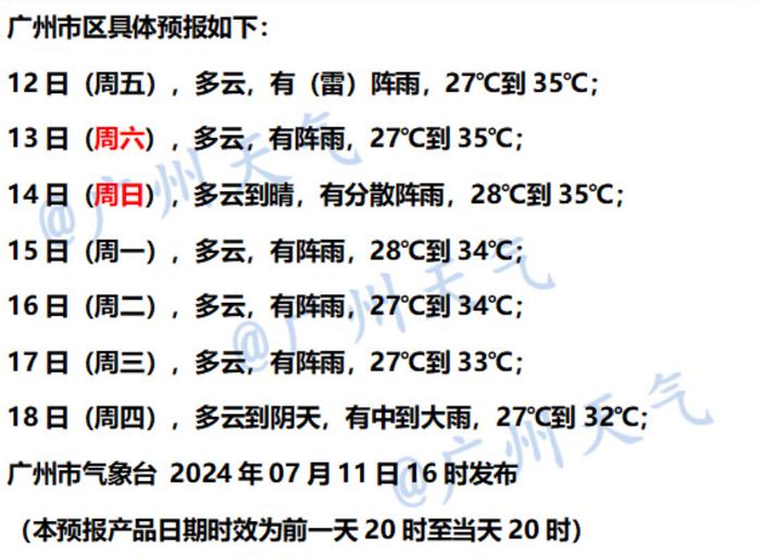 热到蚊子都“下班”了，广东未来一周天气到底有多热？