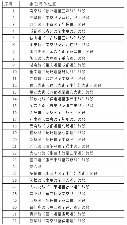 新早读 | 他宣布：退出国家队！不参加奥运会