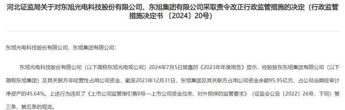 证监会责令改正！母公司占用资金逾170亿元，ST旭电、ST旭蓝双双跌停