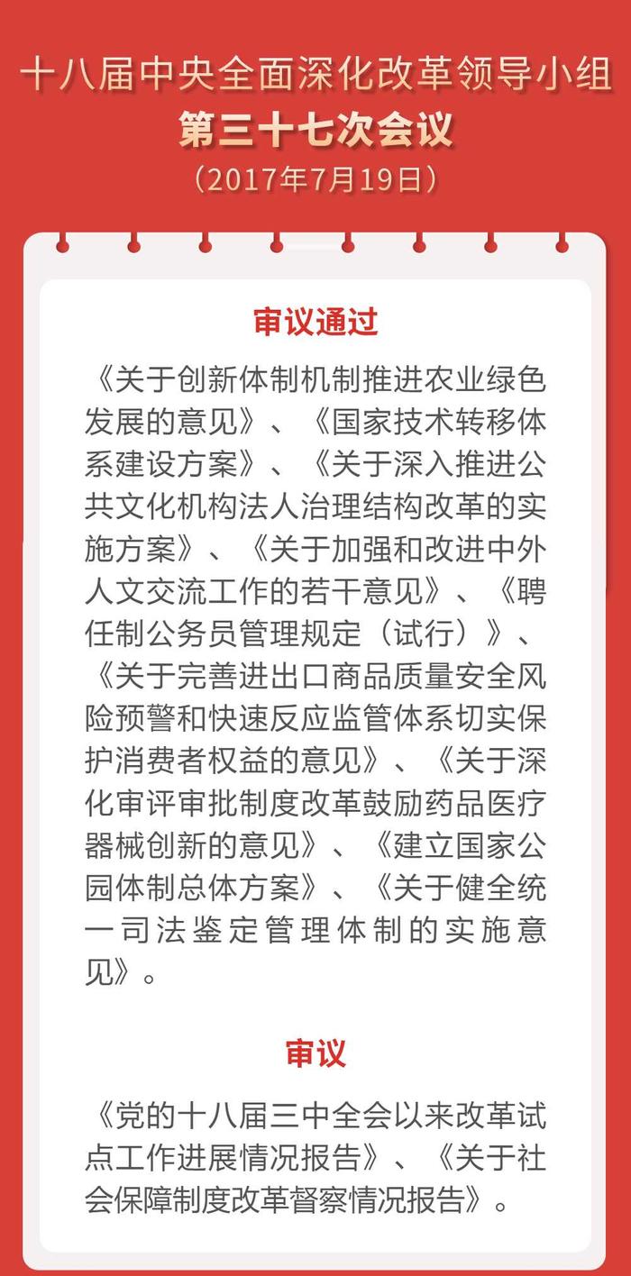 收藏！长图｜中央深改委(组)会议审议通过的改革方案