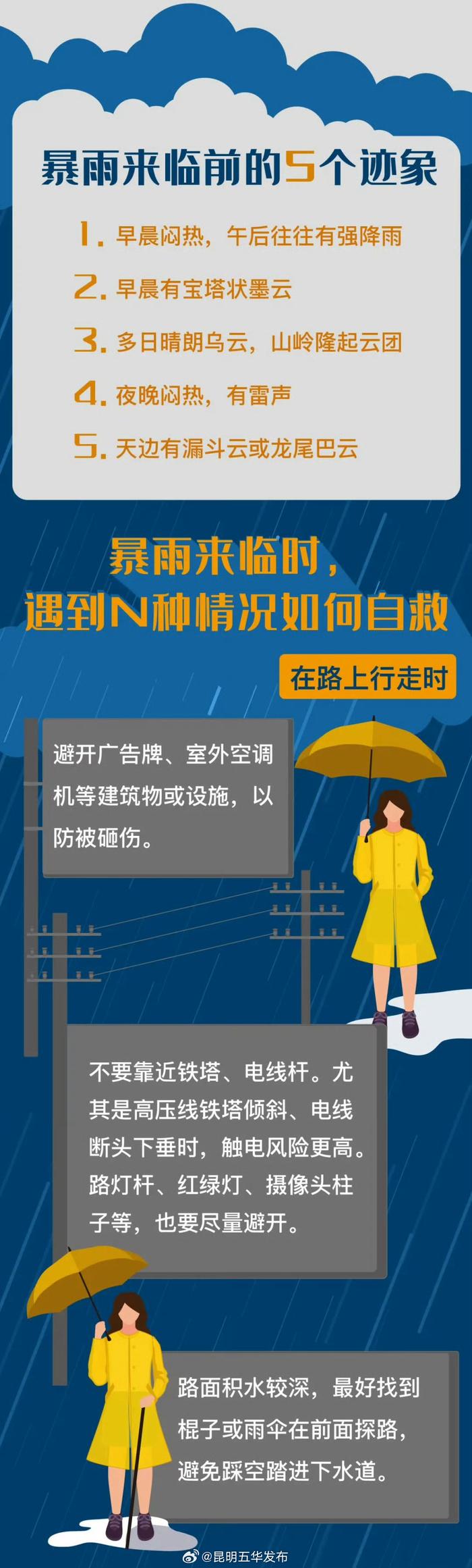 暴雨来临3个避险技巧