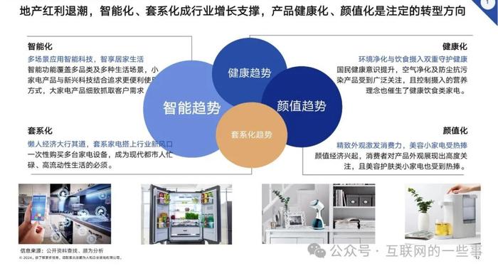 报告 | 顺为人和：2024年家电行业组织效能报告（附下载）