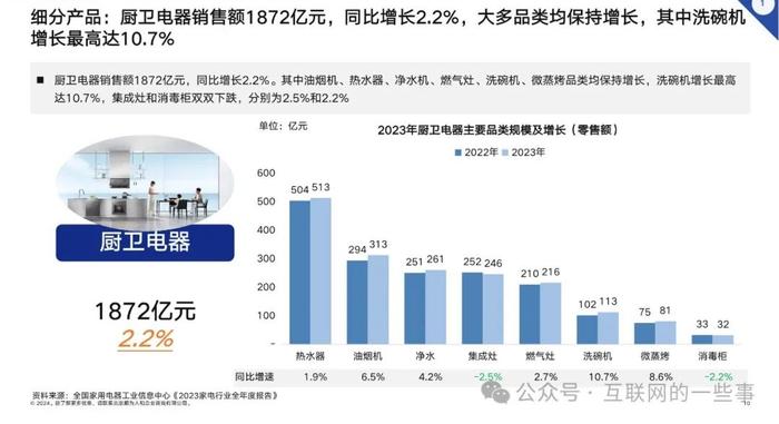 报告 | 顺为人和：2024年家电行业组织效能报告（附下载）