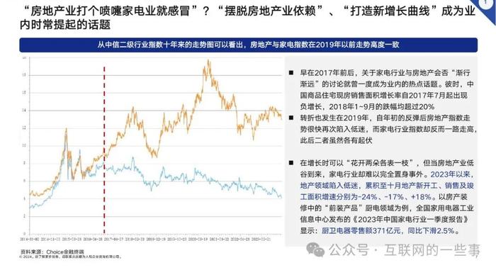 报告 | 顺为人和：2024年家电行业组织效能报告（附下载）