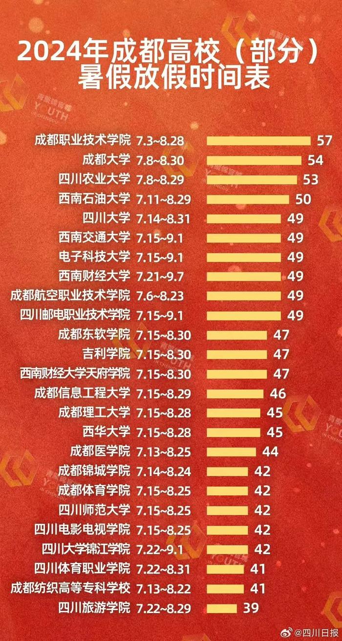 放假通知→