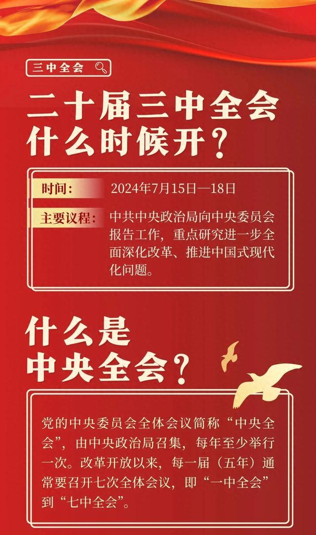 二十届三中全会召开在即！这些知识要掌握