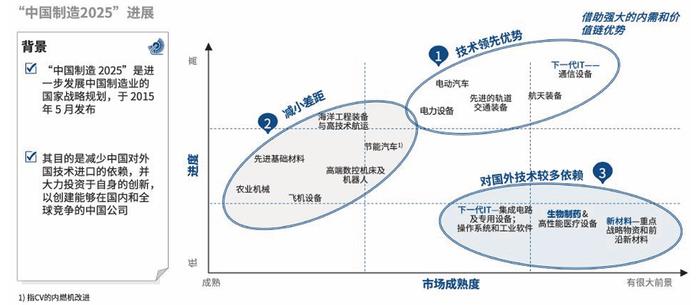 阵痛与希望：中国经济的“破茧”时刻