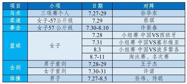 无锡13人，出征巴黎奥运会！赛程表来了→