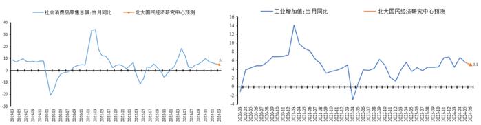 阵痛与希望：中国经济的“破茧”时刻