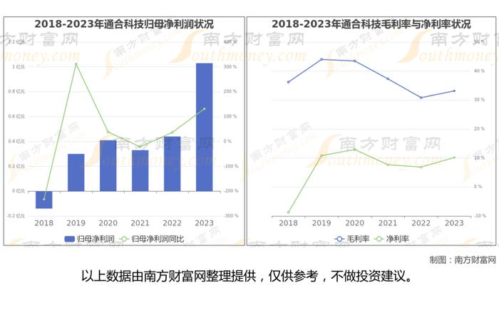 换电8大核心龙头股深度梳理，看这一篇就够了