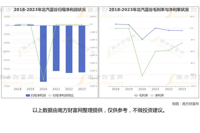 换电8大核心龙头股深度梳理，看这一篇就够了