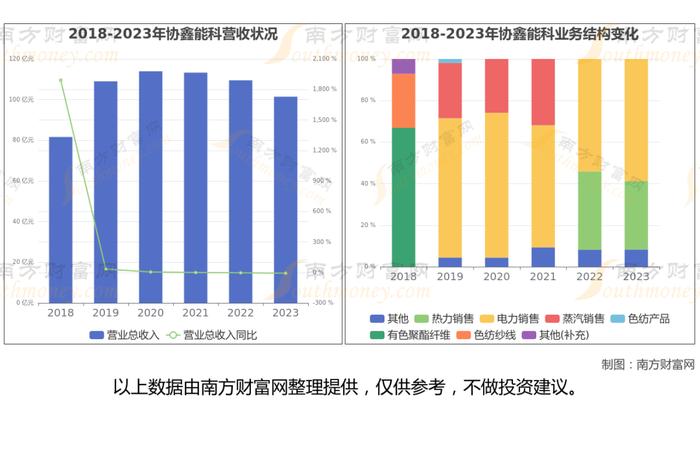 换电8大核心龙头股深度梳理，看这一篇就够了