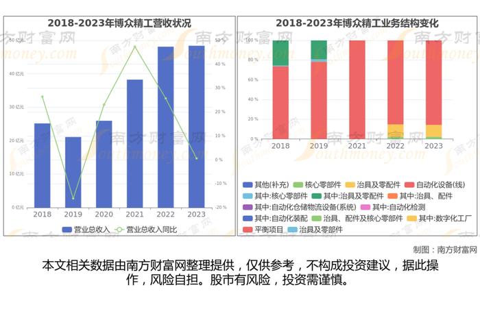 换电8大核心龙头股深度梳理，看这一篇就够了