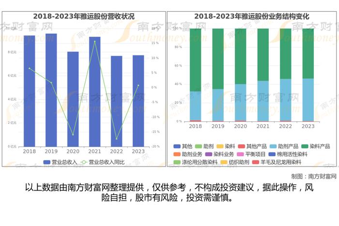 换电8大核心龙头股深度梳理，看这一篇就够了