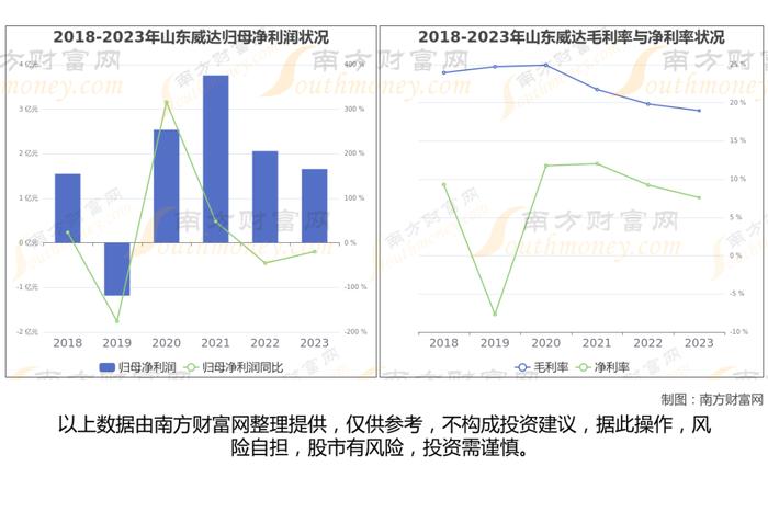 换电8大核心龙头股深度梳理，看这一篇就够了