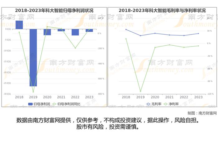 换电8大核心龙头股深度梳理，看这一篇就够了