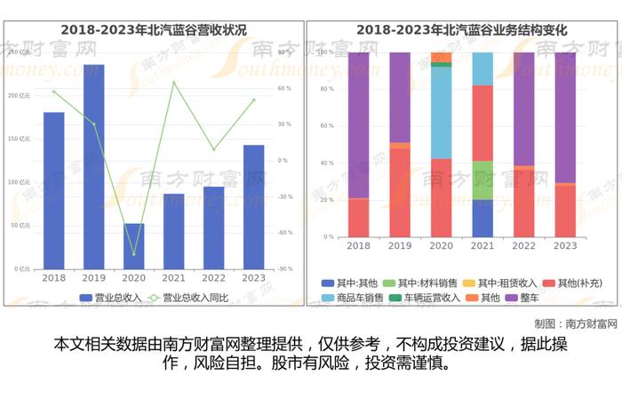 换电8大核心龙头股深度梳理，看这一篇就够了