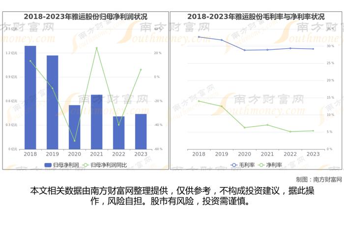 换电8大核心龙头股深度梳理，看这一篇就够了