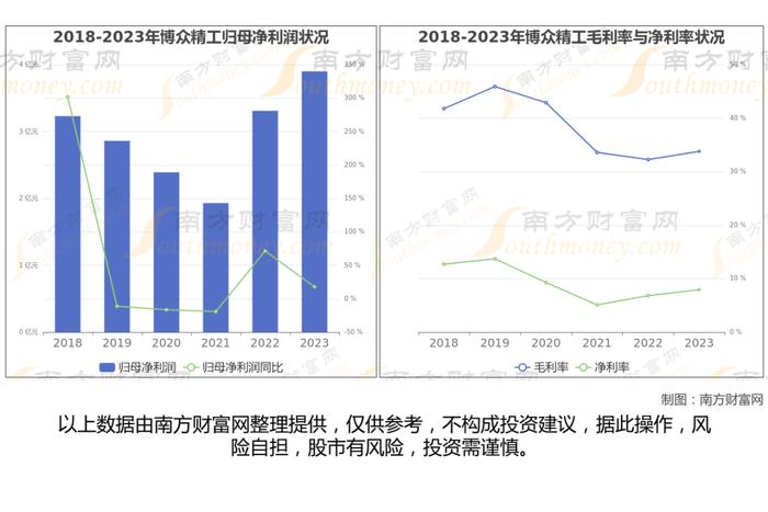 换电8大核心龙头股深度梳理，看这一篇就够了