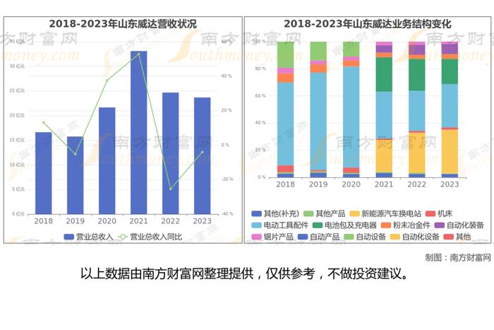 换电8大核心龙头股深度梳理，看这一篇就够了