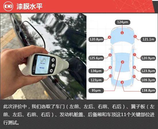 2024款长安启源A07真香版新车商品性评价