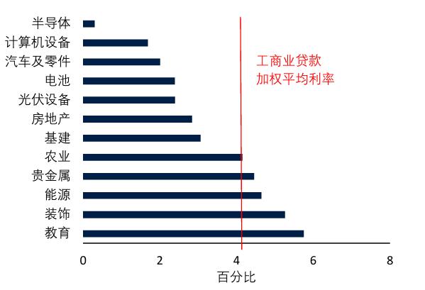 阵痛与希望：中国经济的“破茧”时刻