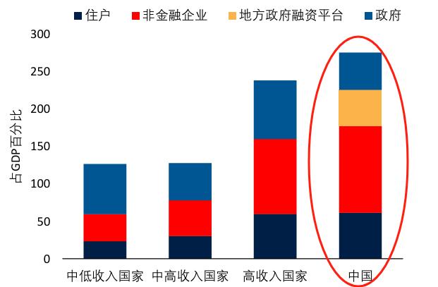 阵痛与希望：中国经济的“破茧”时刻