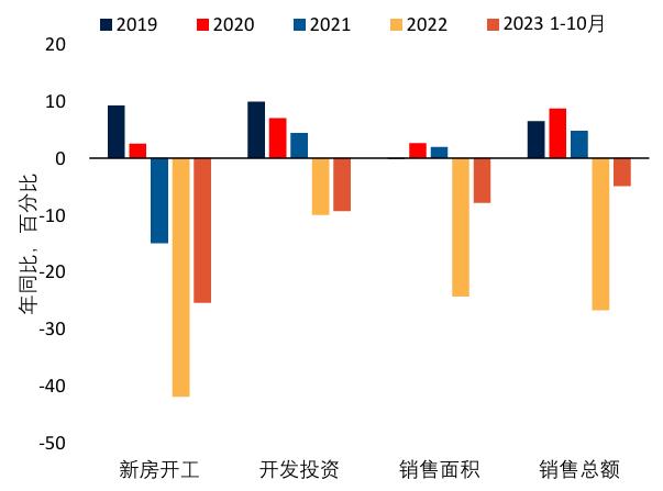 阵痛与希望：中国经济的“破茧”时刻