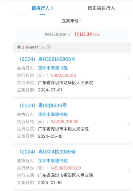 深圳又倒闭一所名校！2000名学生“无家可归”！国际学校暴雷何时休？