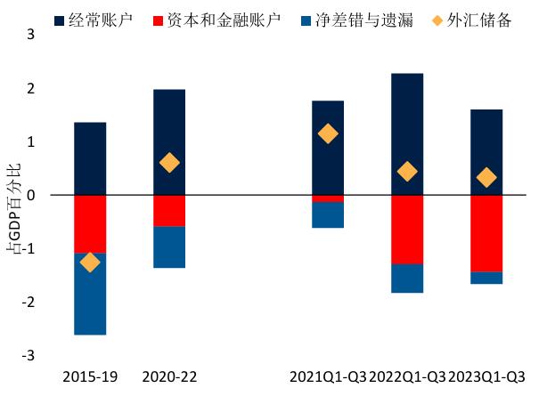 阵痛与希望：中国经济的“破茧”时刻