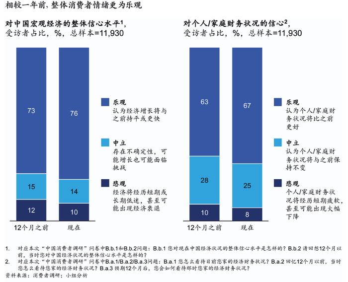 阵痛与希望：中国经济的“破茧”时刻