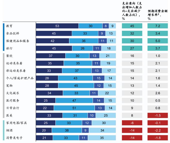 阵痛与希望：中国经济的“破茧”时刻