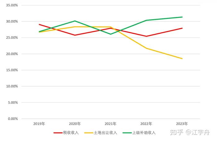 阵痛与希望：中国经济的“破茧”时刻