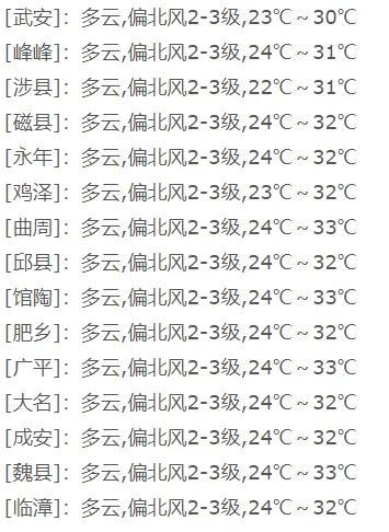 邯郸将迎大范围雷阵雨！