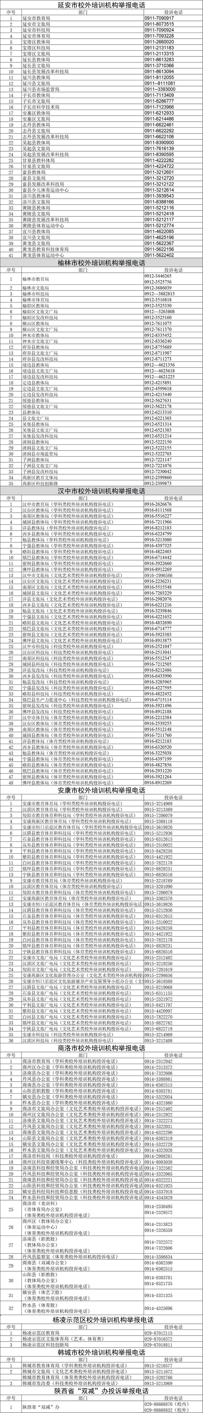 陕西最新发布！家长速看