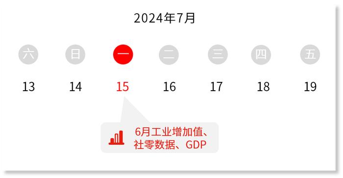 沪指周线终结7连阴 投资者信心回暖