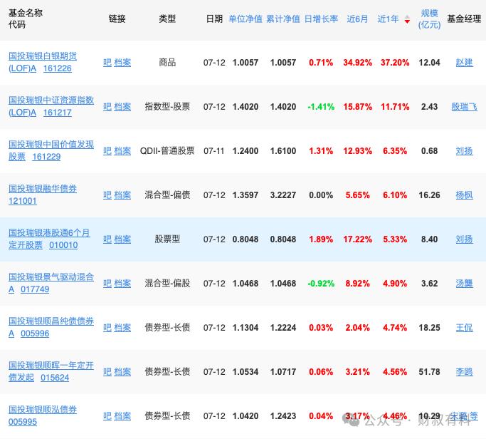 外资股东反对降薪刷屏了