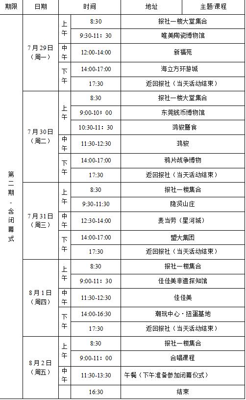 即将截止报名！仅60个公益夏令营名额，欢迎来莞务工人员子女报名！