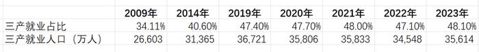 阵痛与希望：中国经济的“破茧”时刻