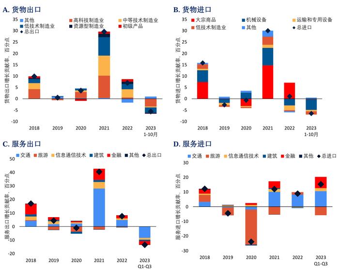 阵痛与希望：中国经济的“破茧”时刻