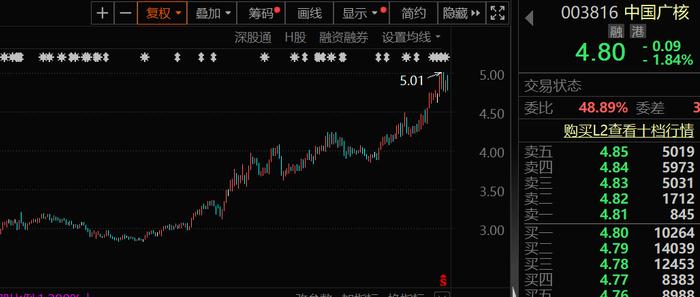 20cm闪崩跌停，“ADC药物第一股”急了，当日召集150家机构开会，通报三大“内情”！多家千亿巨头被机构盯上