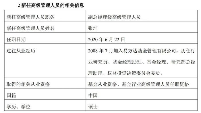 比张坤还厉害的基金经理，巨亏220亿