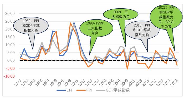 阵痛与希望：中国经济的“破茧”时刻