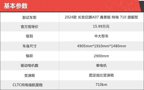 2024款长安启源A07真香版新车商品性评价