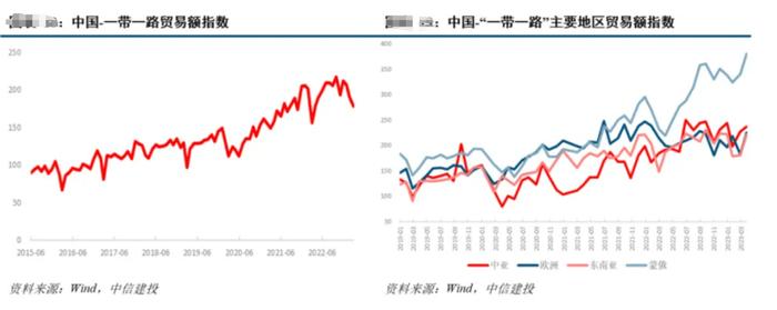 阵痛与希望：中国经济的“破茧”时刻