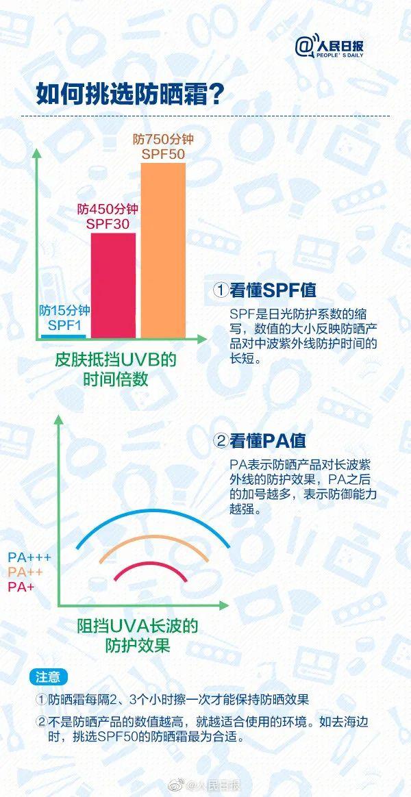 官方通告：立即停售！海南人赶紧自查